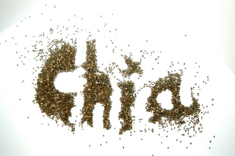 Fenomén Chia